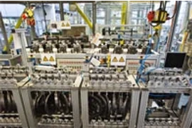 Tribological property