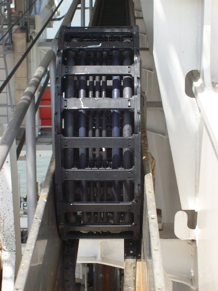 e-chain cable carrier