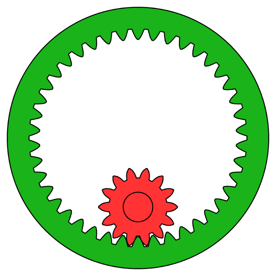 internal gear meshing with spur gear