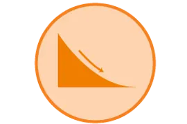 Lowers mechnical stress