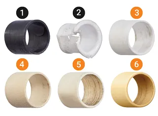 Abrasive wear in testing: rotating wear test