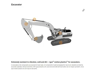 igusGO functionality