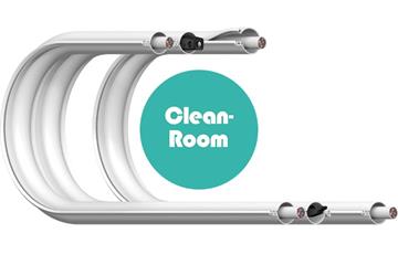 e-skin flat cable guidance system and CFCLEAN