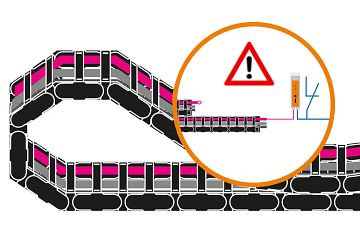 i.Sense CF.Q - Smart system for monitoring the cable quality