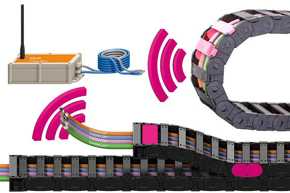 IIoT-enabled bearings and cable carriers