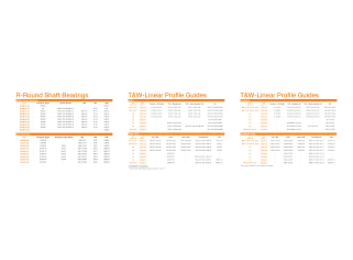 interchangeable chart for 1:1 replacements