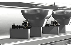 rotary axis application