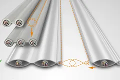 No new ribbon cable required, if a new cable is to be added