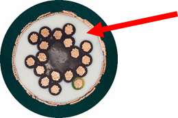 Internal structure of a continuous-flex cable