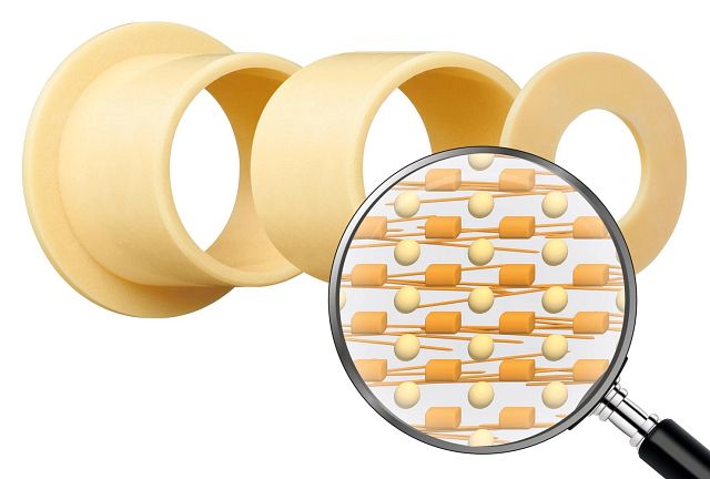 Self-lubricating plastic bearings