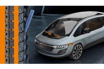 e-chains in car exteriors