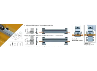 Guidefast® brackets with integrated strain relief