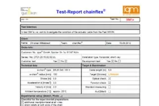 CF21 test report